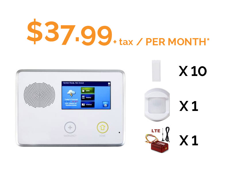 Miami Residential & Commercial Alarm Systems Helios Security Systems